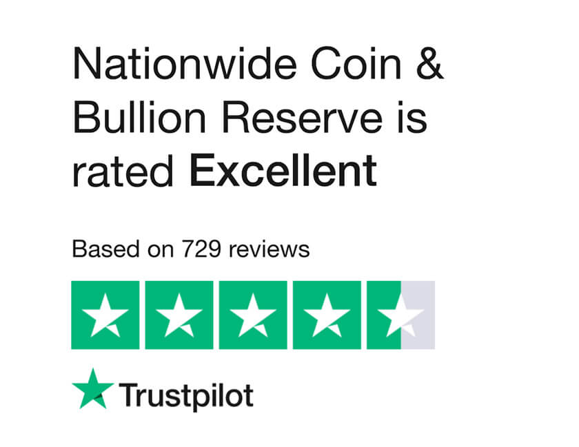 Nationwide Coin and Bullion Reserve Review