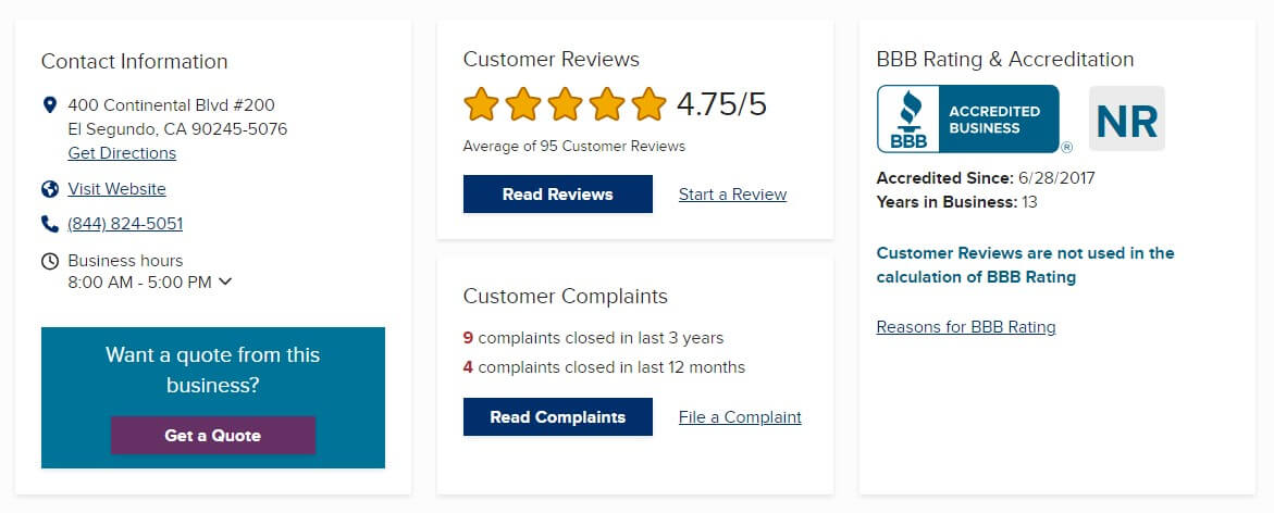 Red Rock Secured Review - BBB Rating