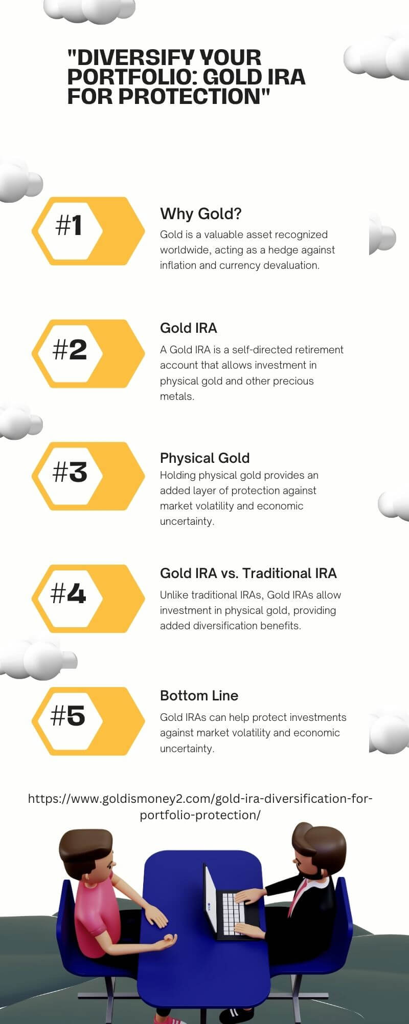 gold ira diversification infographic 5