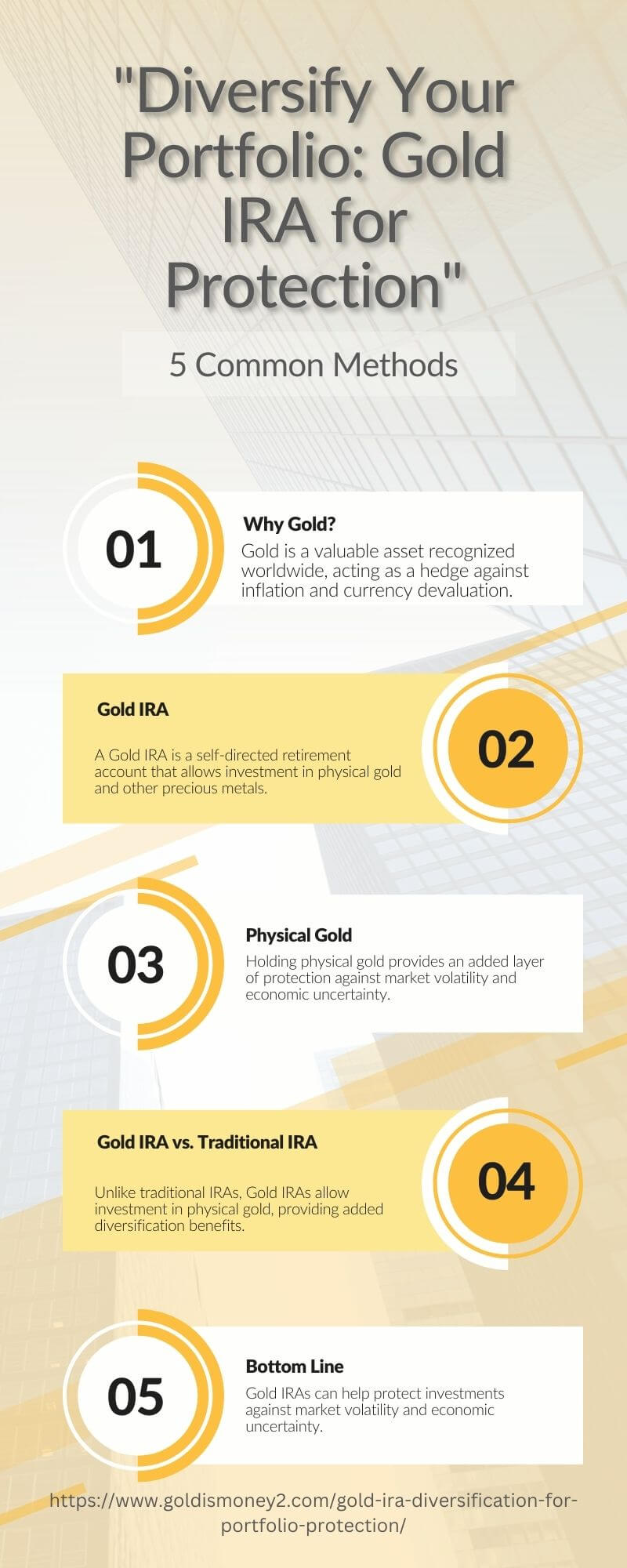 gold ira diversification infographic 6