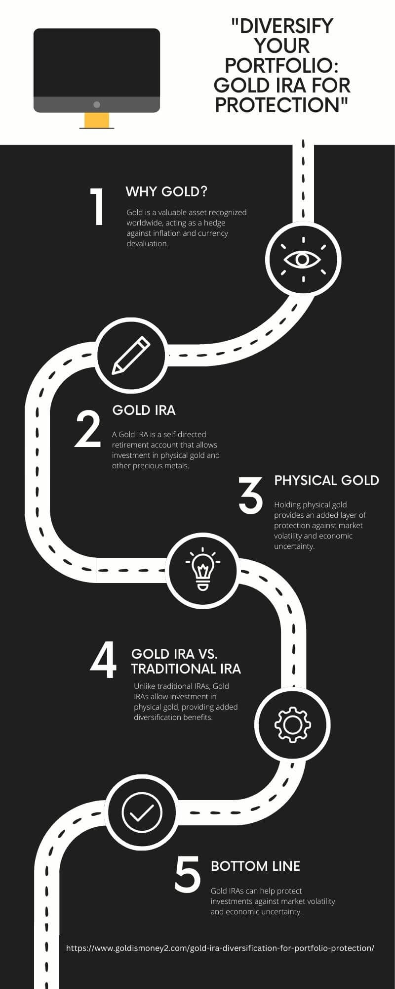 gold ira diversification infographic 3