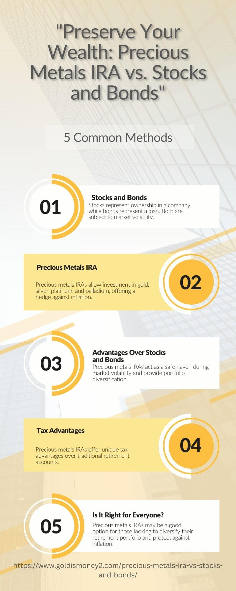 Precious Metals IRA vs. traditional investments infographic 5